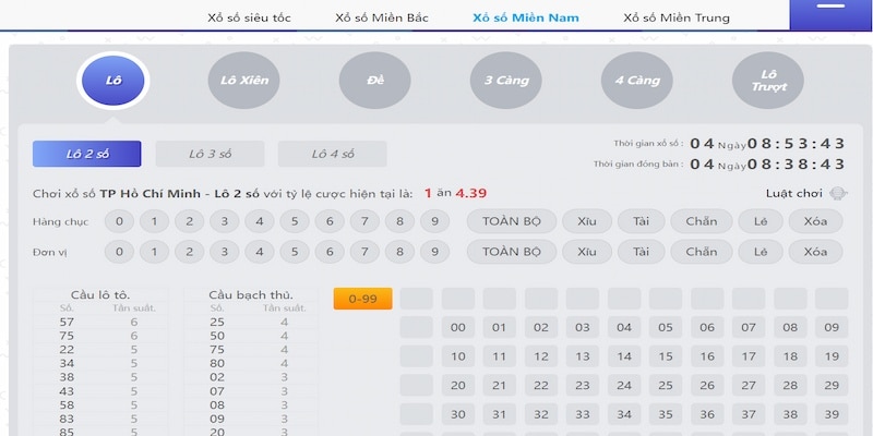 Giới thiệu về sảnh xổ số SW