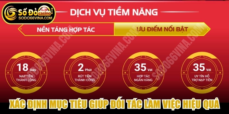 Việc xác định mục tiêu rõ ràng giúp các đối tác có lộ trình làm việc hiệu quả